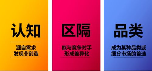移動互聯網時代 以互聯網思維重塑品牌運營與銷售新范式